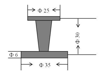 152228_743775_gsdt.png 2.png