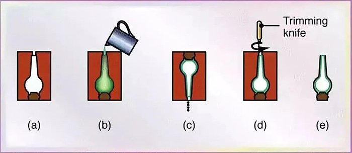 165430_135270_gsdt.jpg 粉體網6.jpg