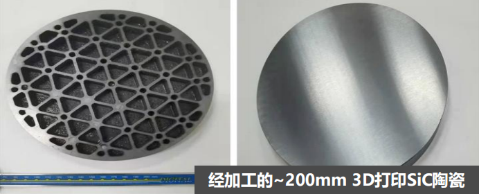 挺立潮頭之上,引領碳化硅陶瓷3D打印智造 挺立潮頭之上,引領碳化硅陶瓷3D打印智造