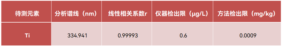 1661862253151433.png 譜育科技