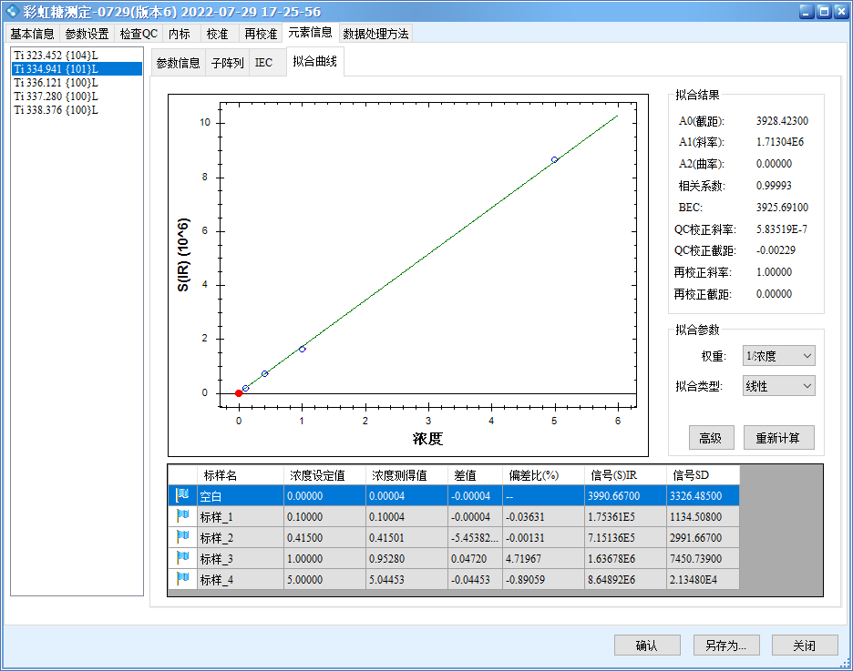 1661862284853609.png 譜育科技