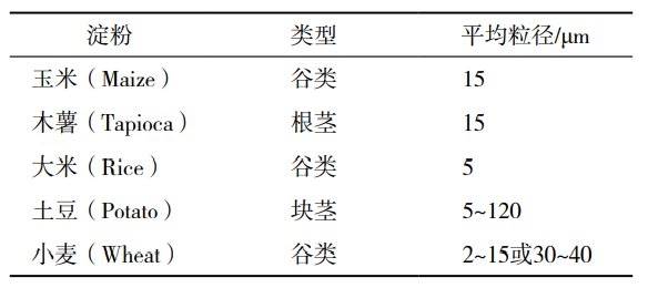 173610_309887_gsdt.png 173610_309887_gsdt.png