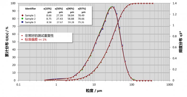 173726_313676_gsdt.png 173726_313676_gsdt.png