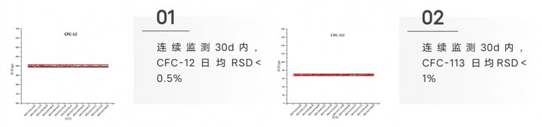 171907_218765_gsdt.png 圖片2.png