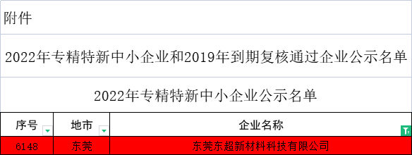 095659_968725_gsdt.png 企業微信截圖_1673579769722.png