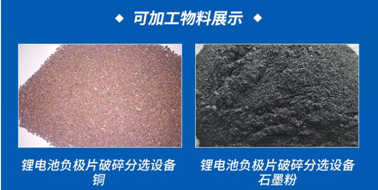 103307_250344_jswz.png 廢舊電池處理 銅與石墨分離圖片.png