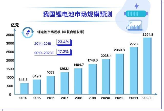 155901_539614_gsdt.png 6-3.png