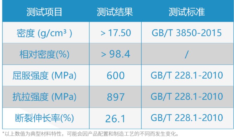 171838_305654_gsdt.png 3-2.png