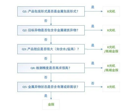 173028_608369_gsdt.png image.png