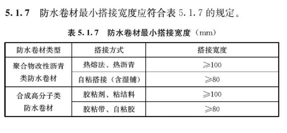 094114_667097_gsdt.png image.png