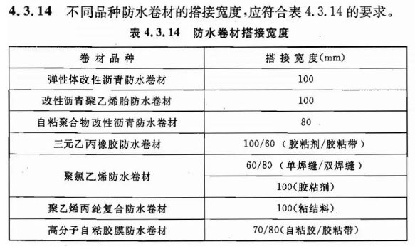 094128_149721_gsdt.png image.png