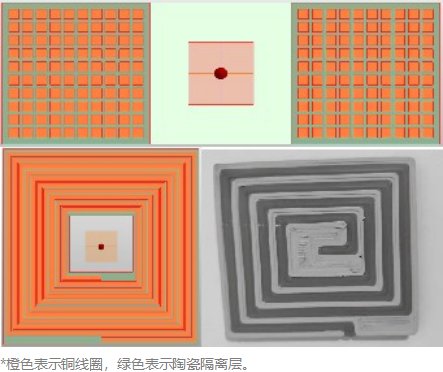 092351_828117_gsdt.png 1676621603965.png