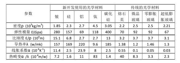 092243_507900_gsdt.png image.png