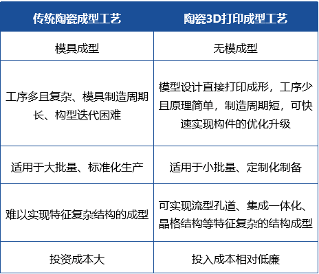 092322_122955_gsdt.png image.png