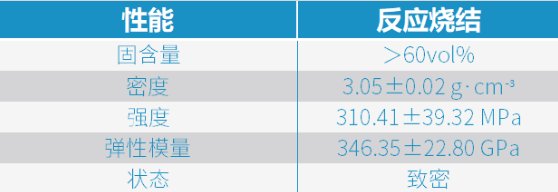 092530_169788_gsdt.png image.png