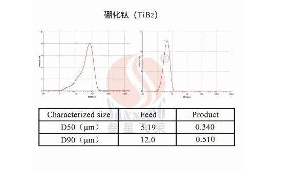 083555_946921_gsdt.png image.png