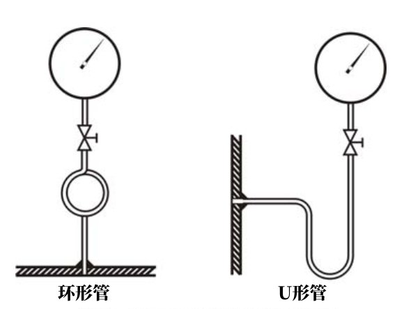 153146_336369_gsdt.png 壓力表安裝圖.png