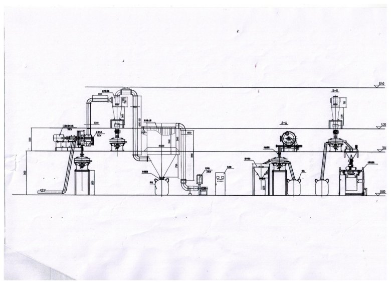 103137_249548_jswz.jpg 咸 武漢 流程圖.jpg