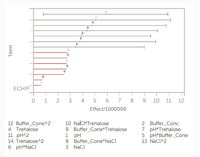 105334_874044_gsdt.png image.png