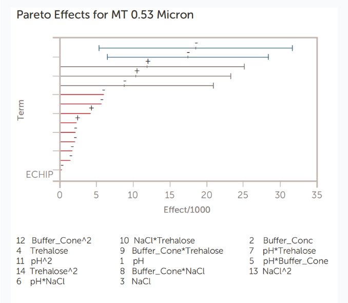 105400_647077_gsdt.png image.png