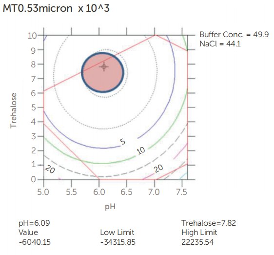 110521_977912_gsdt.png 3-4.png