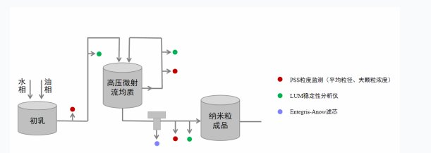 171439_935123_gsdt.png image.png