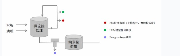 171457_387646_gsdt.png image.png