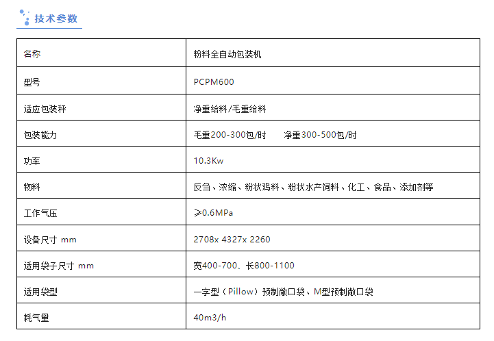 143459_434043_gsdt.png image.png