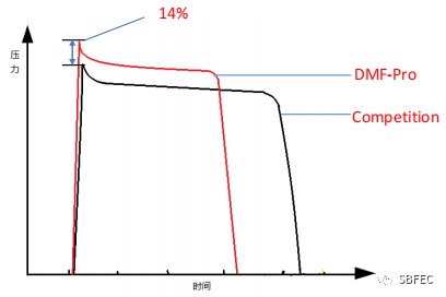 170540_610611_gsdt.png 6-2.png