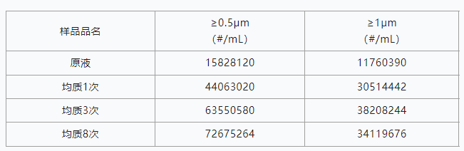 111506_369600_gsdt.png image.png