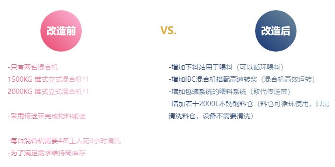 101918_702805_gsdt.png image.png