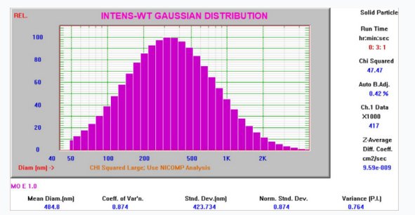 113614_672339_gsdt.png image.png