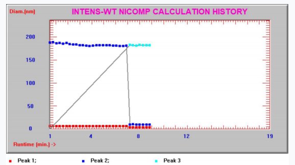 113717_288719_gsdt.png image.png