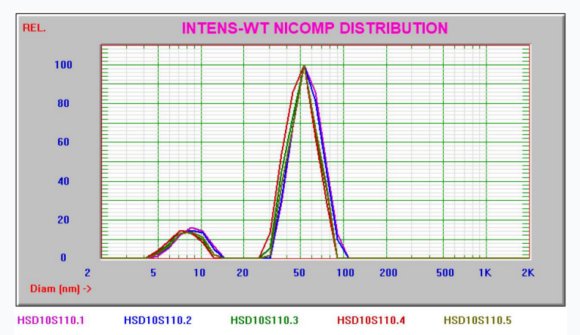 113732_400035_gsdt.png image.png