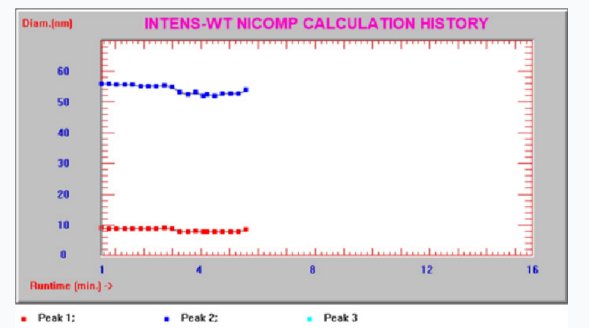 113753_010851_gsdt.png image.png