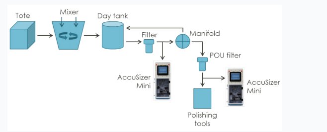 114122_392560_gsdt.png image.png