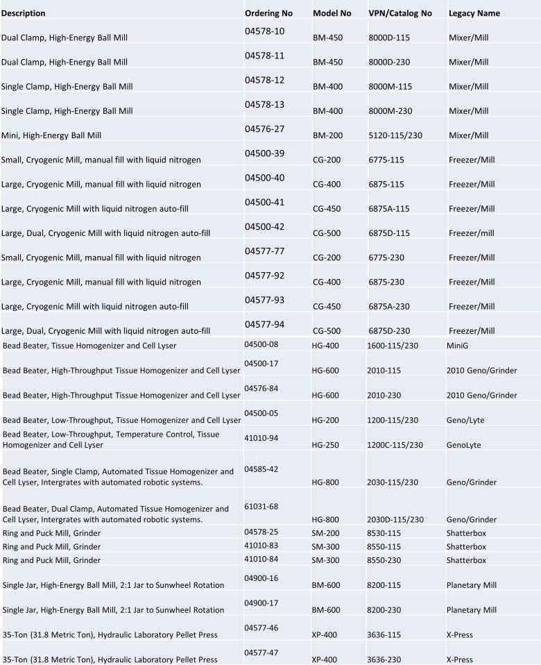 143300_982973_gsdt.png 貨號list.png