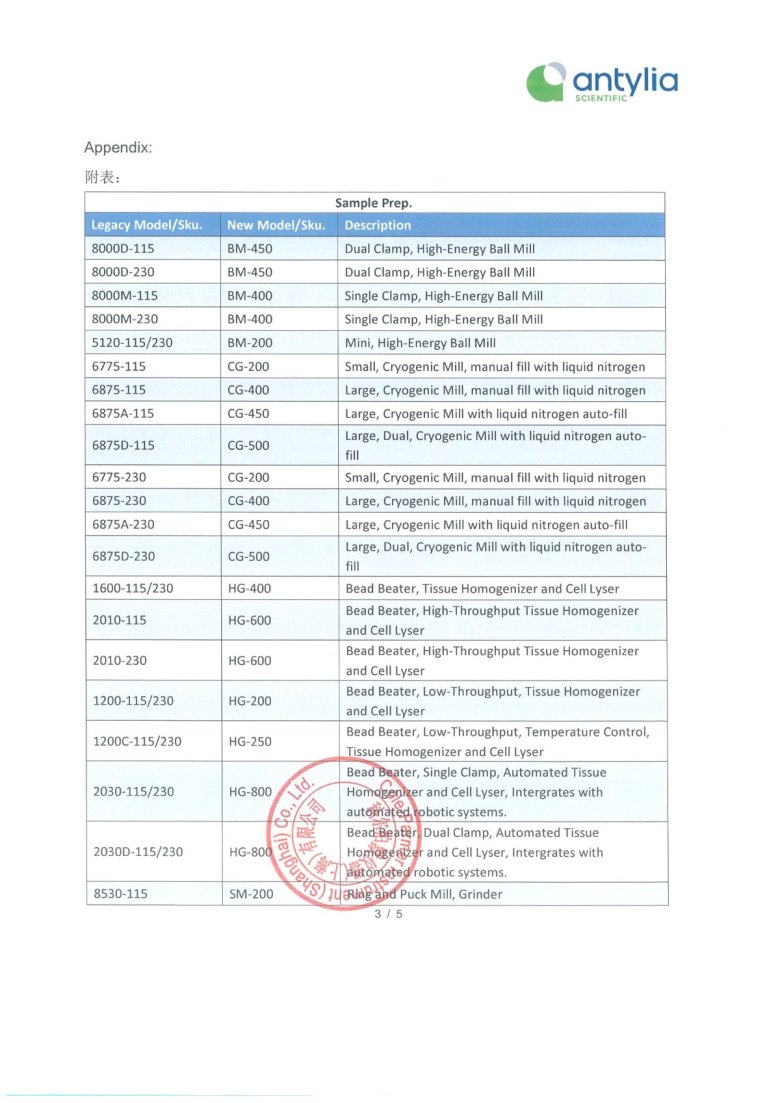 150829_623779_gsdt.jpg 20230808154217-0001_頁面_3.jpg