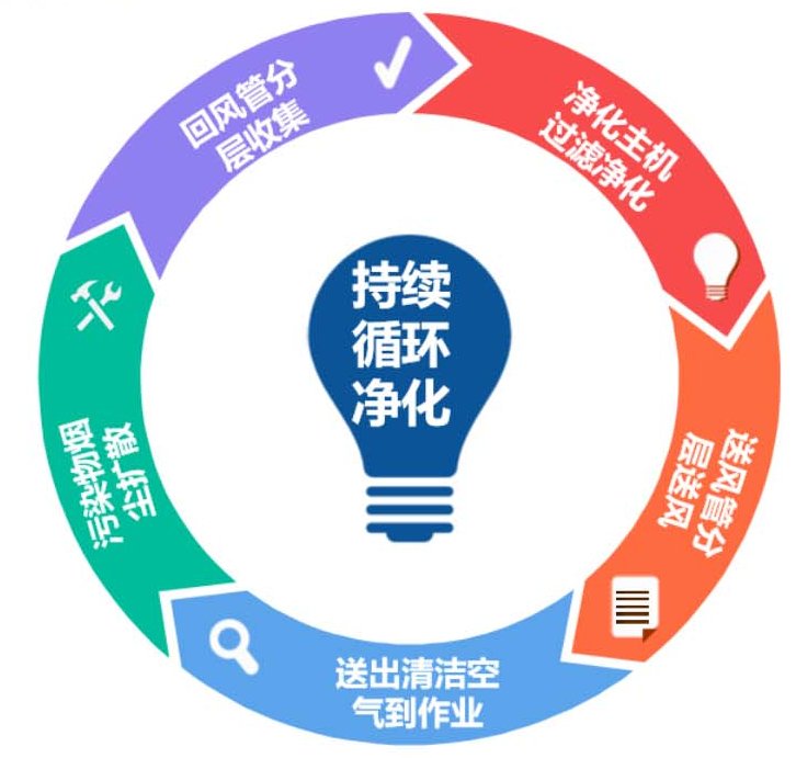 161013_391134_gsdt.png 161013_391134_gsdt.png