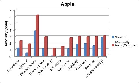 132648_493732_gsdt.jpg 蘋果.jpg