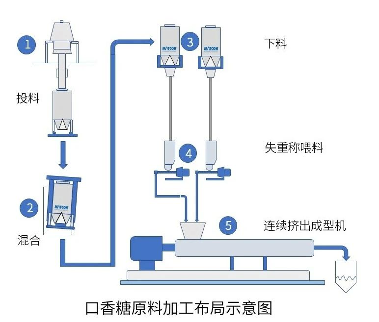 093512_439828_gsdt.jpg 093512_439828_gsdt.jpg