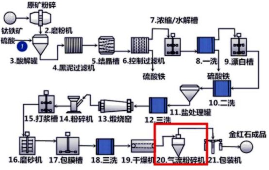 134450_705766_gsdt.png image.png