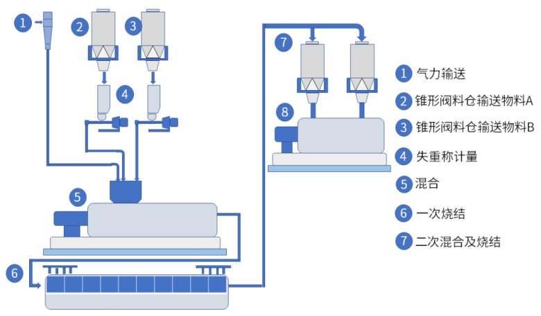 151305_536115_gsdt.png 151305_536115_gsdt.png