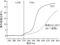 165921_354960_jswz.png FRW$ELP(6{O{1V~3`BBI5)B.png