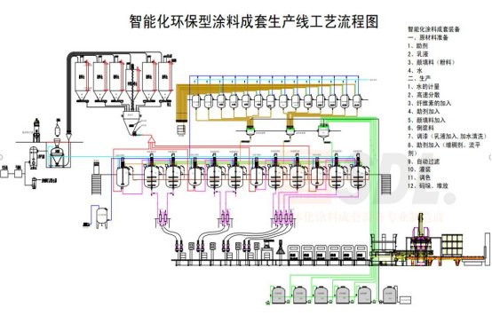 083834_840891_gsdt.png image.png