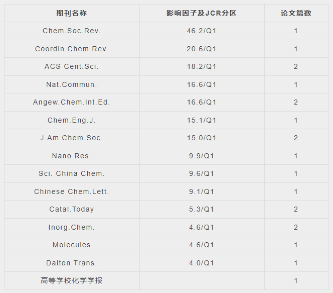 091424_278060_gsdt.png 091424_278060_gsdt.png