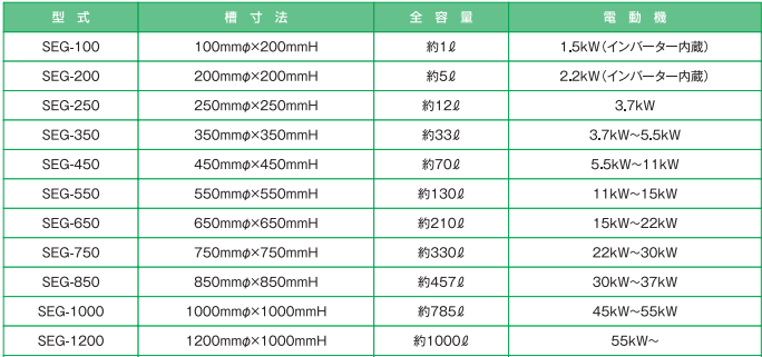 083543_121500_gsdt.png 083543_121500_gsdt.png