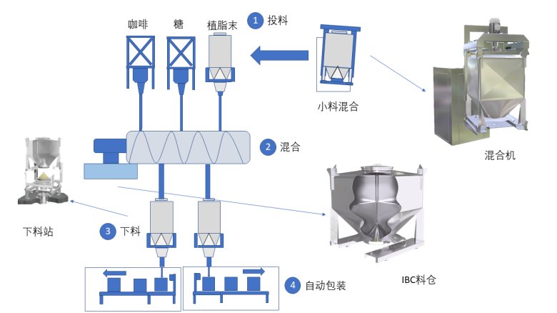 151146_908239_jswz.png 咖啡pptx.png