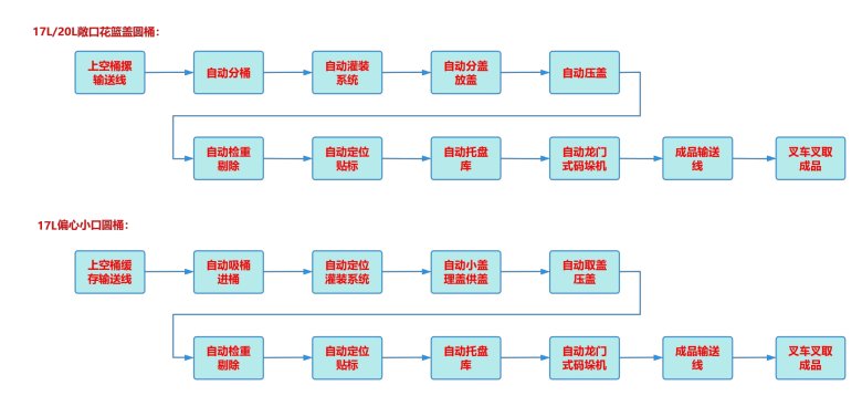 171542_505318_gsdt.png 171542_505318_gsdt.png