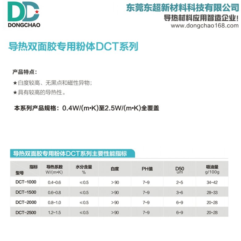 181045_147123_gsdt.jpg 雙面膠導熱粉.jpg